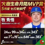 横浜DeNAベイスターズ・牧秀悟、5月度のセ・リーグ月間MVP受賞！