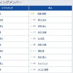 【ソフトバンク対巨人1回戦】8（左） 秋広 優人　5（捕） 岸田 行倫