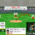 前田純、まさかの2回途中6失点のノックアウト