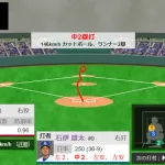 中日ドラゴンズ「石伊雄太」、5打数5安打の大爆発wwwwwwwww