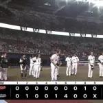 パ・リーグ順位表(6月11日)ロッテ快勝で連敗ストップ、楽天以外の5球団が勝利