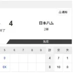 【2軍 巨人vs.日本ハム】降雨によるコールド