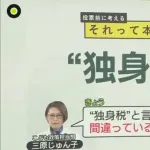 三原じゅん子大臣「『独身税』では決してない。『全国民から徴収して子育て世代に使う』ものです」