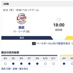 【虎実況】[6月12日] 阪神 vs 西武 3回戦（ベルーナドーム）18:00～