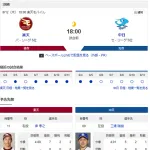 【ドラゴンズ実況】 6/12 中日 vs 楽天（楽天モバイル）18:00~　先発：三浦【中継:BS12 Jスポ2　DAZN他】