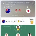 【悲報】佐野海舟の採点やスタッツが塩…… 事件リスクを負ってまで出すほどか？　#サッカー日本代表