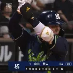 山田哲人 .197