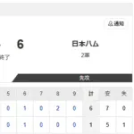 【2軍 巨人vs.日本ハム】1-6で勝利！