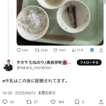 【画像】沖縄の学校給食　唐揚げ1個給食より酷すぎるｗｗｗｗｗｗｗｗｗｗ