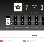 オリックス 巨人に7対3で勝利！！寺西プロ初勝利！！！！