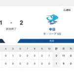 【試合結果】中日 2-1 西武　切り込み隊長岡林が同点&決勝打！金丸ら投手陣が再三のピンチを凌ぎ延長戦を制する！！！