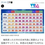 【悲報】来週の気温、40℃ｗｗｗｗｗｗｗｗｗｗｗｗ
