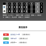 オリックス 横浜に4対2で勝利！！廣岡大志がV打！！
