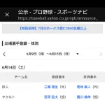 【巨人】若林楽人、故障で出場選手登録を抹消、代わって三塚琉生を登録
