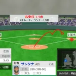 【朗報】ヤクルト、今日は勝てそう