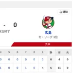【勝利】ハムファン集合！