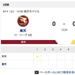 【虎実況】[6月14日] 阪神 vs 楽天 2回戦（楽天モバイル）14:00～
