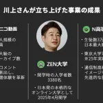 ニコニコ動画創業者「よく『顧客の声を聞け』と言われますが、私はそれは正しくないと思っています」