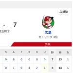 【サヨナラ勝ち】ハムファン集合！田宮が決めた！！