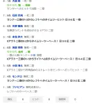 【広島】赤ヘル打線が打者一巡の猛攻！六回に５連打含む計８安打６得点　金村を６回途中でＫＯ