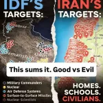イスラエル「軍事施設や燃料施設だけ狙うで」イラン「住宅街狙ったろｗ」←これ
