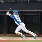 6回表終了 広島7-0日ハム