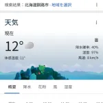 【朗報】釧路の気候、最高すぎるｗｗｗｗｗｗｗ