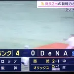 【悲報】プロ野球さん、ニュース番組で報道量が縮小・・・・・