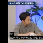 【悲報】楽天三木谷「Jリーグはスタジアムに人工芝を認めるべきじゃね……？🤔」