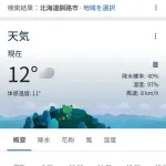 【朗報】釧路の気候、最高すぎる