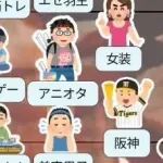 【悲報】 「阪神ファン」 女に嫌われる趣味に選ばれてしまう