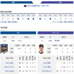 【ドラゴンズ実況】 6/17 中日 vs オリックス（バンテリンドーム）18:00~　先発：マラー【中継:TV愛知　Jスポ2 DAZN他】