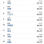 茨城40℃突破wwwwwwwwwwwwwwwwwwwwwwwwwwwwwwwwwwwwwwwwwwwwwwww