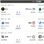 6/18交流戦順位　ソ=-檻公西-ロ楽-/広中/=De神=巨-ヤ