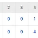 【試合結果】 6/18 中日 6-3 オリックス　逆転勝ちで連敗ストップ！ボスラー逆転4号3ラン！涌井5回3失点4勝目！