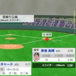 【巨人】今日誕生日のリチャード(2軍)　空三振空三振空三振空三振