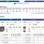 【ドラゴンズ実況】 6/18 中日 vs オリックス（バンテリンドーム）18:00~　先発：涌井【中継:CBC　Jスポ2 DAZN他】