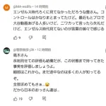 【悲報】高木豊、大谷の投球内容に50点をつけてしまい炎上………
