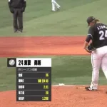 6/19 公示ｷﾀ━━(ﾟ∀ﾟ)━━!!ロッテ東妻が今季初昇格！代わりにゲレーロと田中晴也が抹消