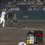 【阪神対ロッテ3回戦】阪神、4回裏に近本の犠牲フライで1点先制！！！！！！！！！！！