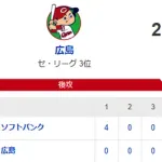 【2-16】ホークス二桁得点でカード勝ち越しの大勝利！！大関7回2失点　栗原が3ランホームランなどで6打点　嶺井2ランホームランを含む猛打賞
