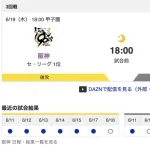 【虎実況】[6月19日] 阪神 vs ロッテ 3回戦（甲子園）18:00～