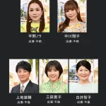 【悲報】中川翔子さん、明日のひるおびに生出演かｗｗｗｗｗｗｗｗｗｗｗｗｗｗｗｗｗｗｗｗｗｗｗ