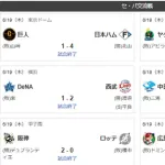 6/19交流戦順位 ソ=-檻公西-楽-/ロ/-広神中=De=巨-ヤ