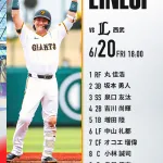 【巨人対西武1回戦】8（捕） 小林 誠司