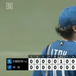 【中日対日本ハム1回戦】日本ハムが今季１２度目の完封勝ちで２連勝！今季最多貯金１３に！伊藤が今季初完封でハーラー単独トップ７勝目！清宮幸が決勝犠飛！