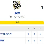 延長戦突入へ