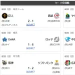 6/20交流戦順位 ソ=-檻公-楽-西-ロ-/=広神中=De巨=-ヤ