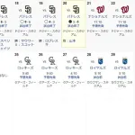 【朗報】大谷さん明日から雑魚連戦！