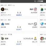 6/21交流戦順位　ソ-公=檻-楽-西-ロ-/広神/=中De巨=-ヤ